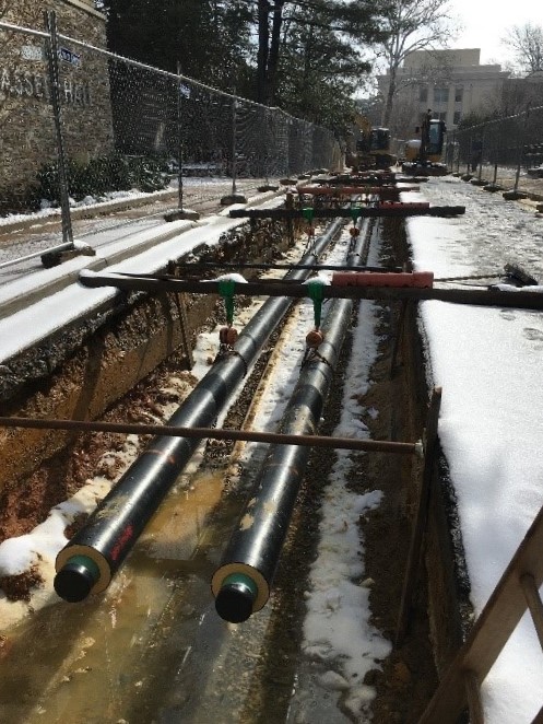 Underground heating pipes on campus